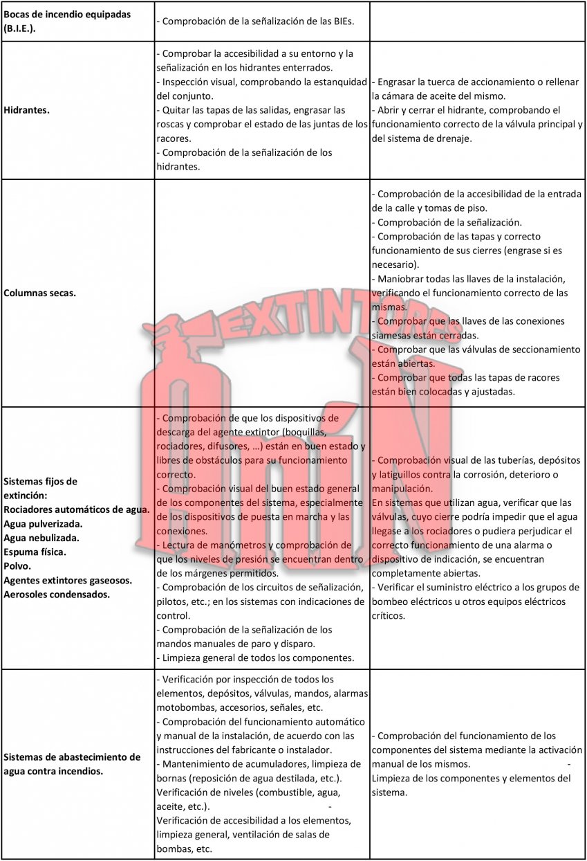 Tabla-I-2.jpg